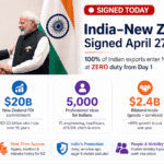India–New-Zealand-FTA-Sign