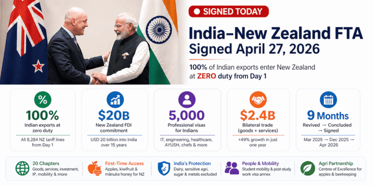 India–New-Zealand-FTA-Sign