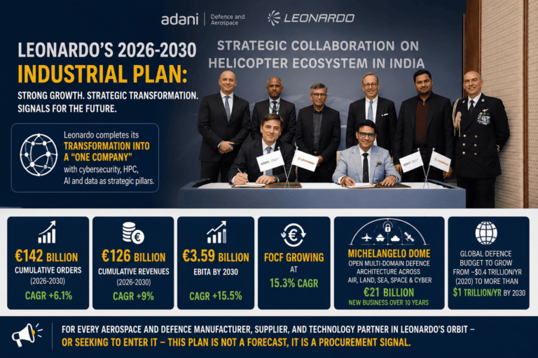 Leonardo’s €142B Strategic Leap IMG