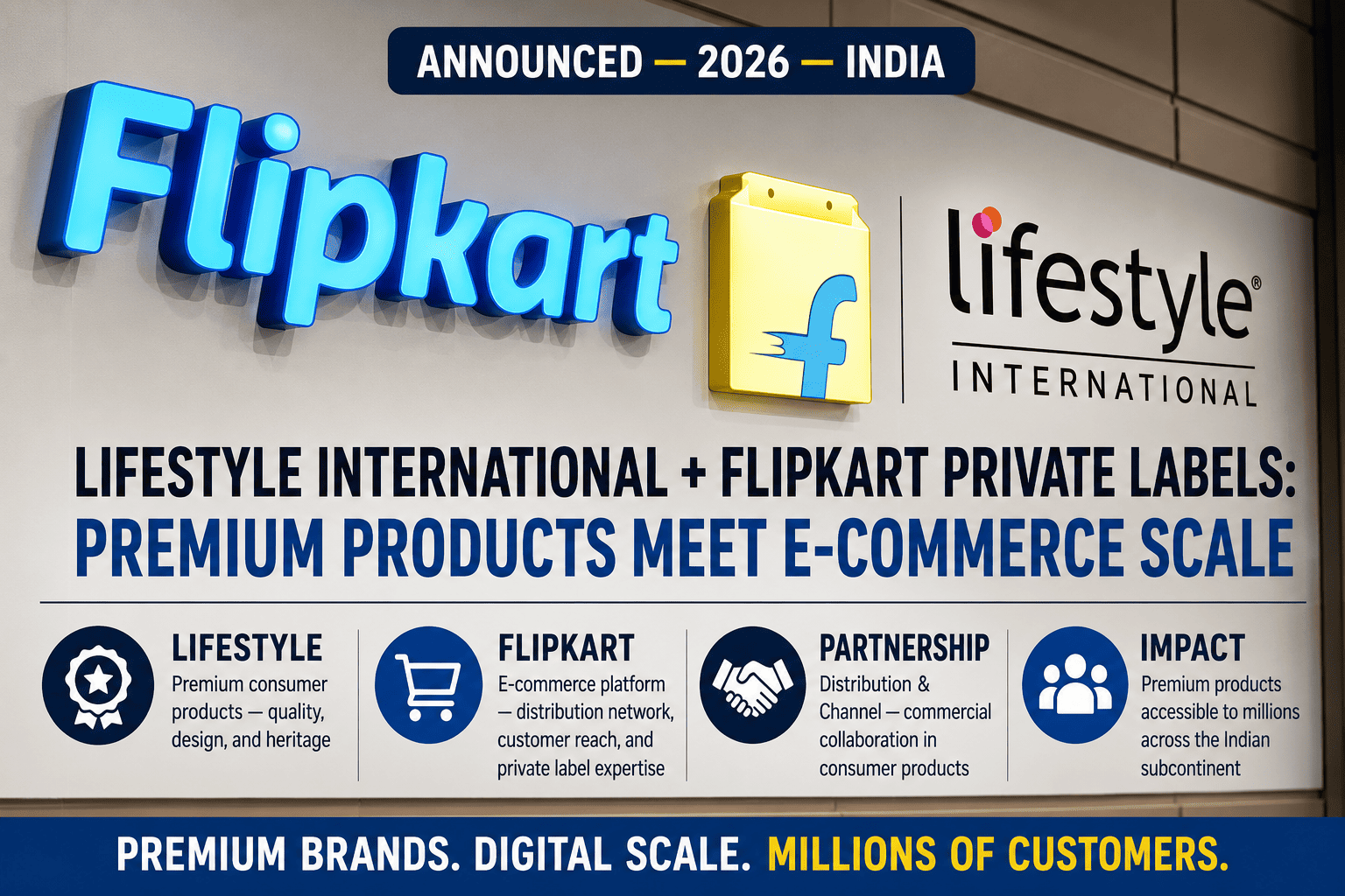Lifestyle International + Flipkart Private Labels,  Distribution & Channel Partnership India 2026 infographic