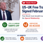 US–UK Free Trade Agreement