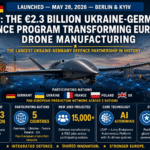 Ukraine-Germany LEAP Drone Initiative Reshapes European Defence Industry (1)