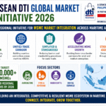 ASEAN DTI Global Market Initiative