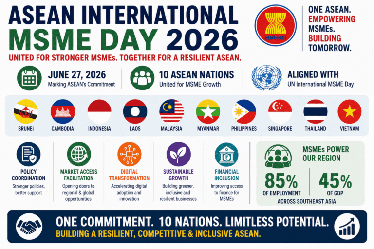 ASEAN International MSME Day