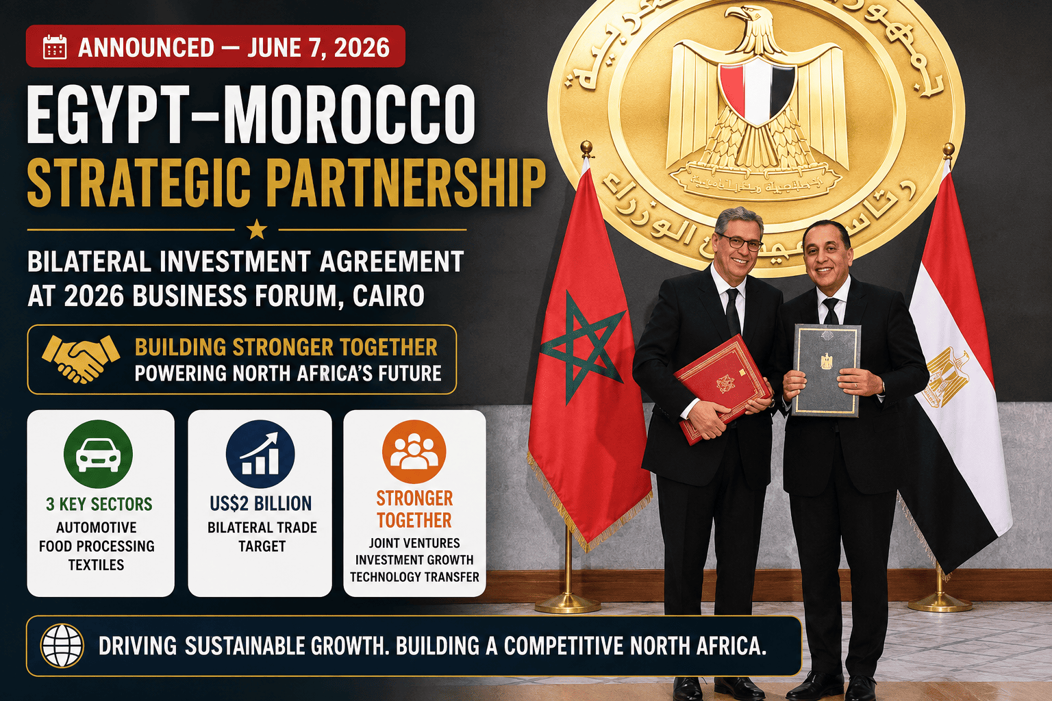 Egypt-Morocco Strategic Partnership,  Bilateral Investment agreement signed at 2026 Business Forum for automotive, food processing, and textiles sectors