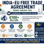 India-European Union Free Trade Agreement