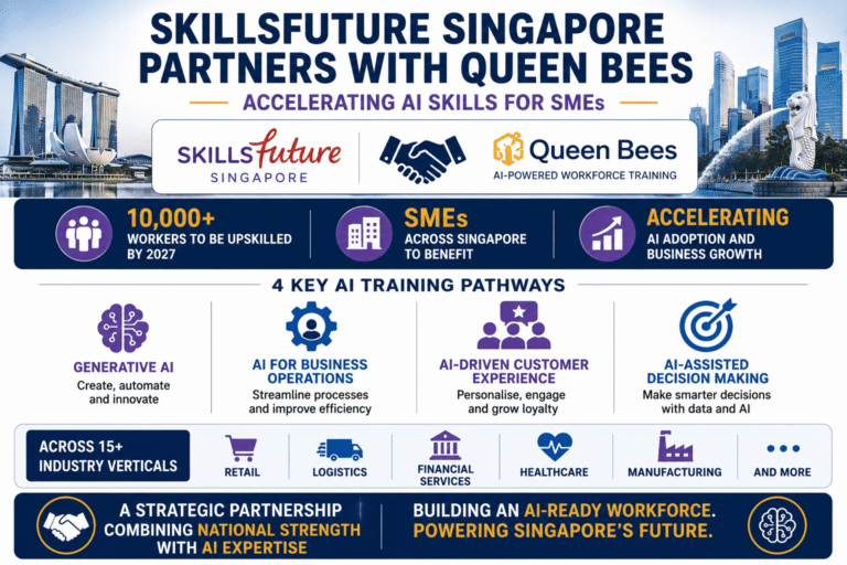 SkillsFuture × Queen Bees