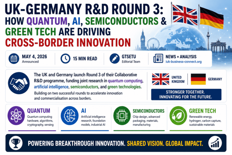 UK-Germany R&D Round 3
