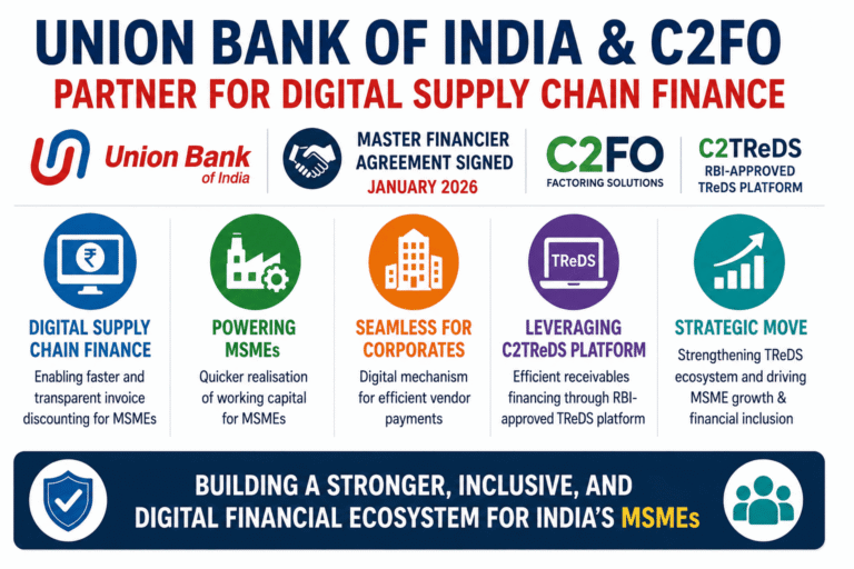 Union Bank of India × C2TReDS