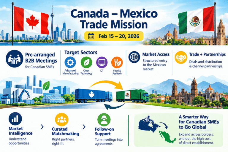 Canada–Mexico Trade Mission