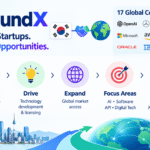 Korean Startups Connect With 17 Global Corporations Through AroundX