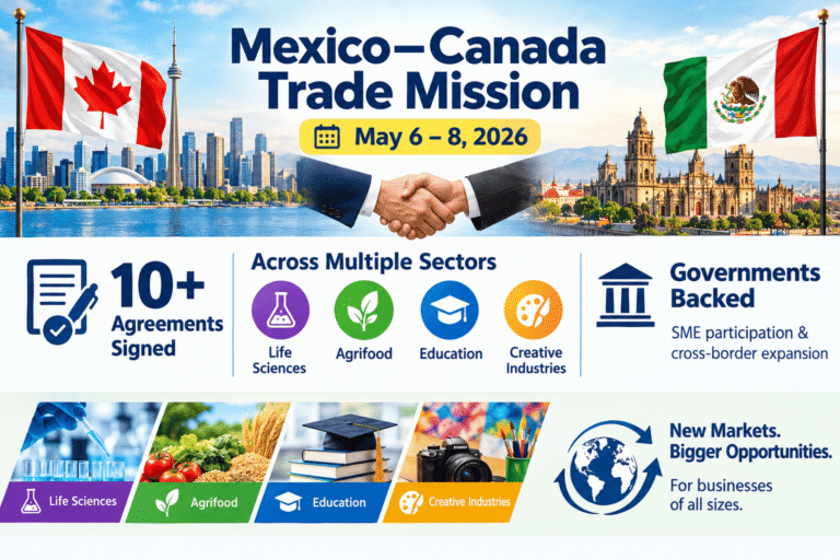 Mexico–Canada Trade Mission